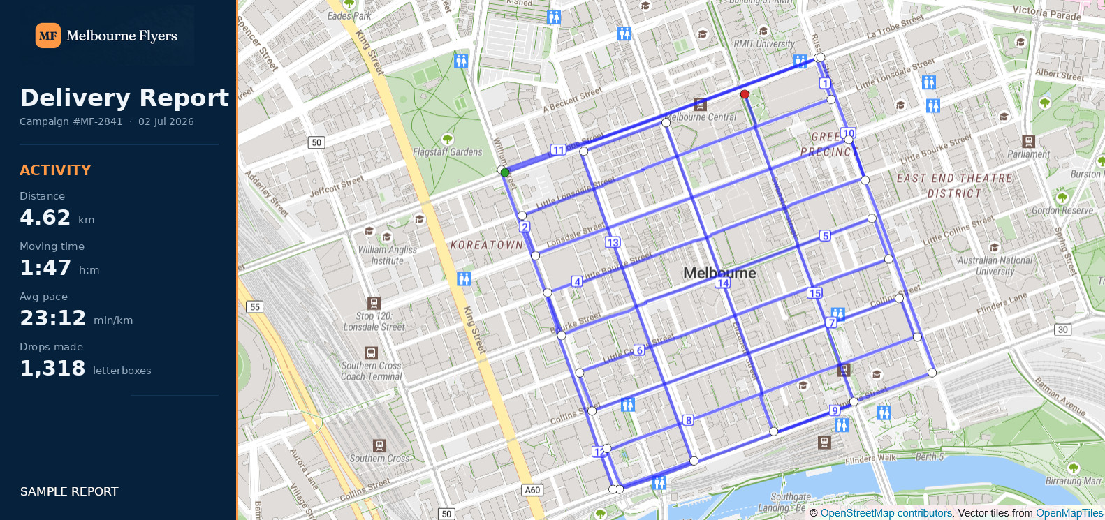 GPS route across Carlton, Fitzroy, Collingwood and Richmond with timestamped waypoints